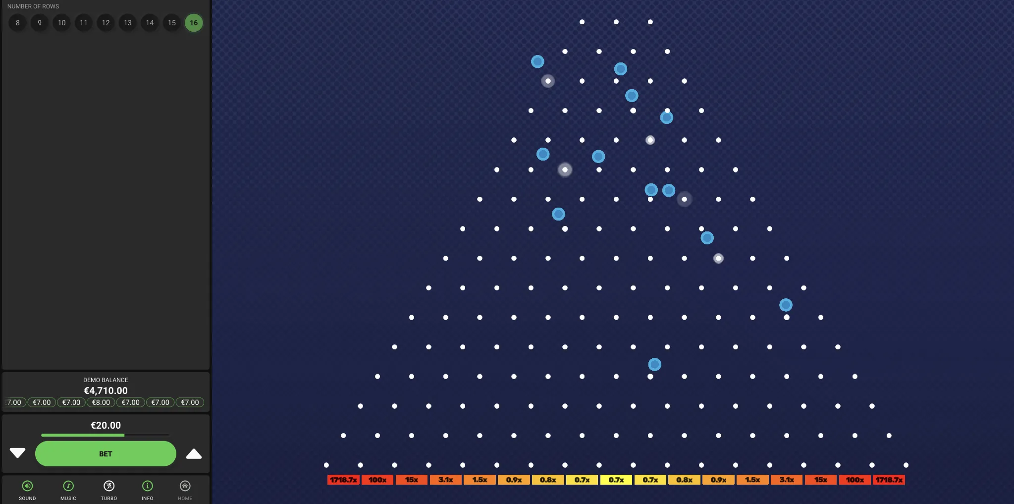 &Eacute;lever son Niveau : Approches Strat&eacute;giques et Recommandations Cl&eacute;s